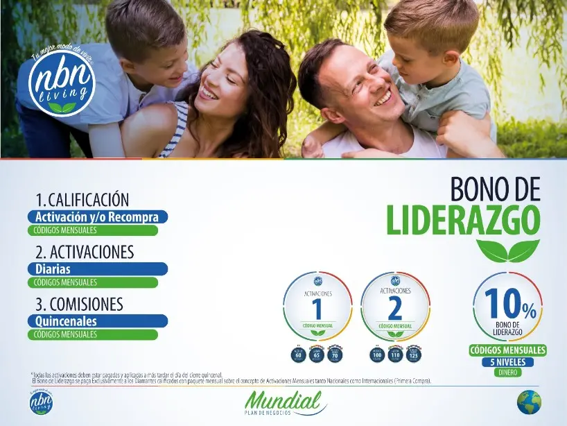 Genoxidil bono de patrocinio 75